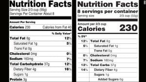 Left: Current Label - Right: New Label. Source: Food and Drug Administration